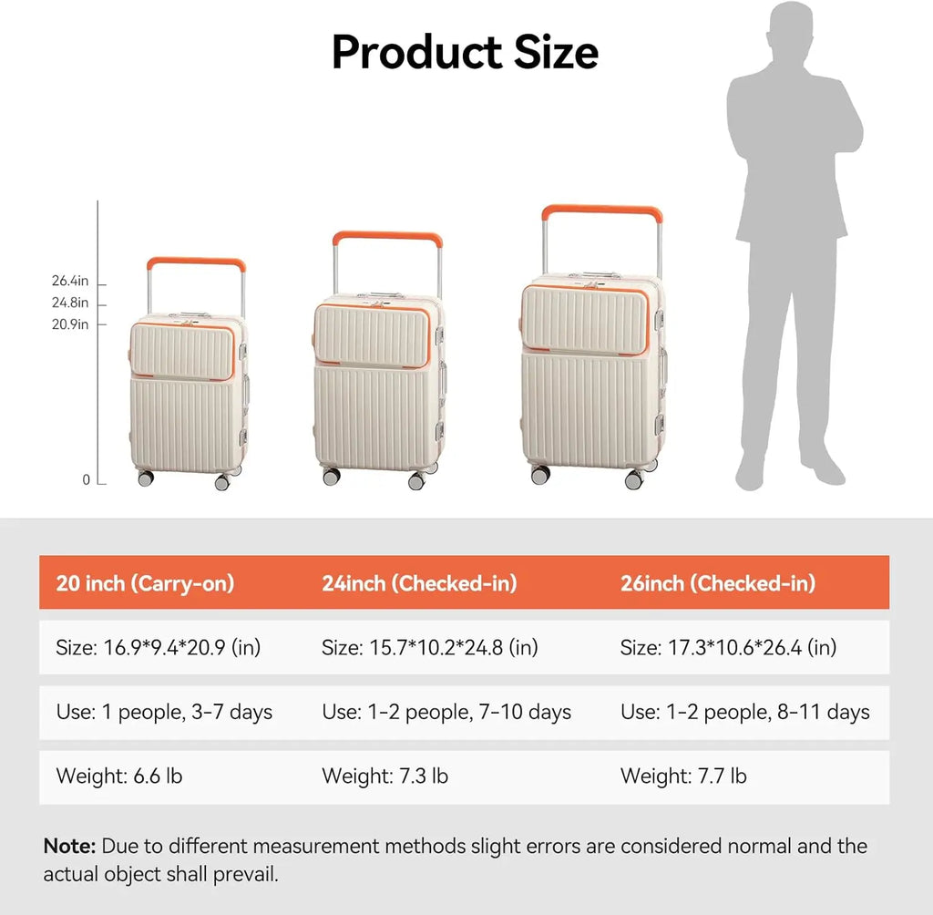 Fluxis Smart Suitcase
