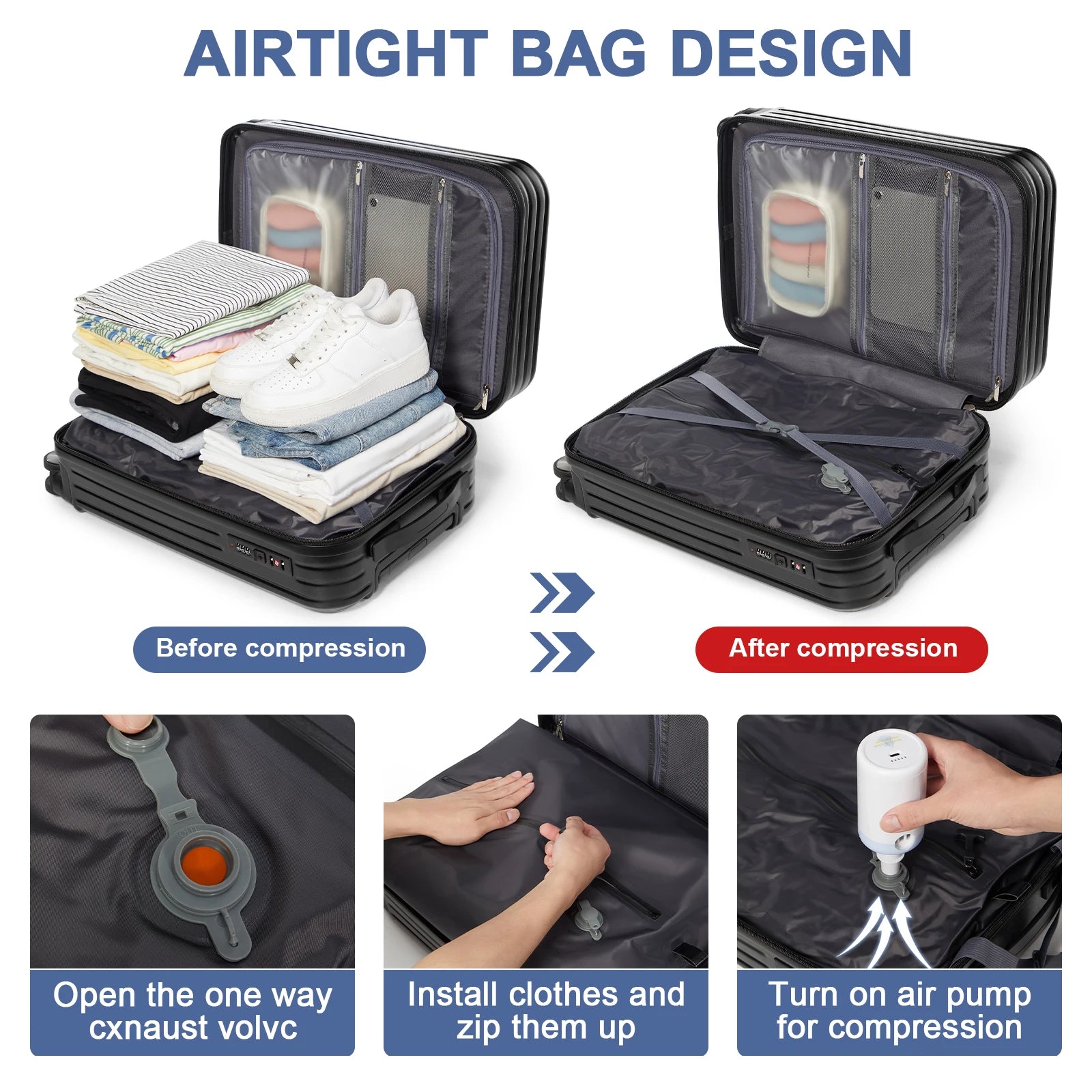 Fluxis AeroVac Carry-On