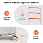 Fluxis Smart Suitcase